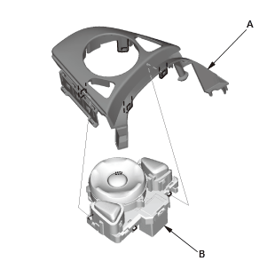 Steering System - Testing & Troubleshooting